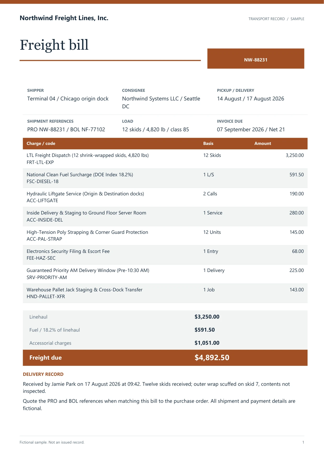 Freight bill, Northwind Freight Lines, Inc., NW-88231. Fictional sample document.