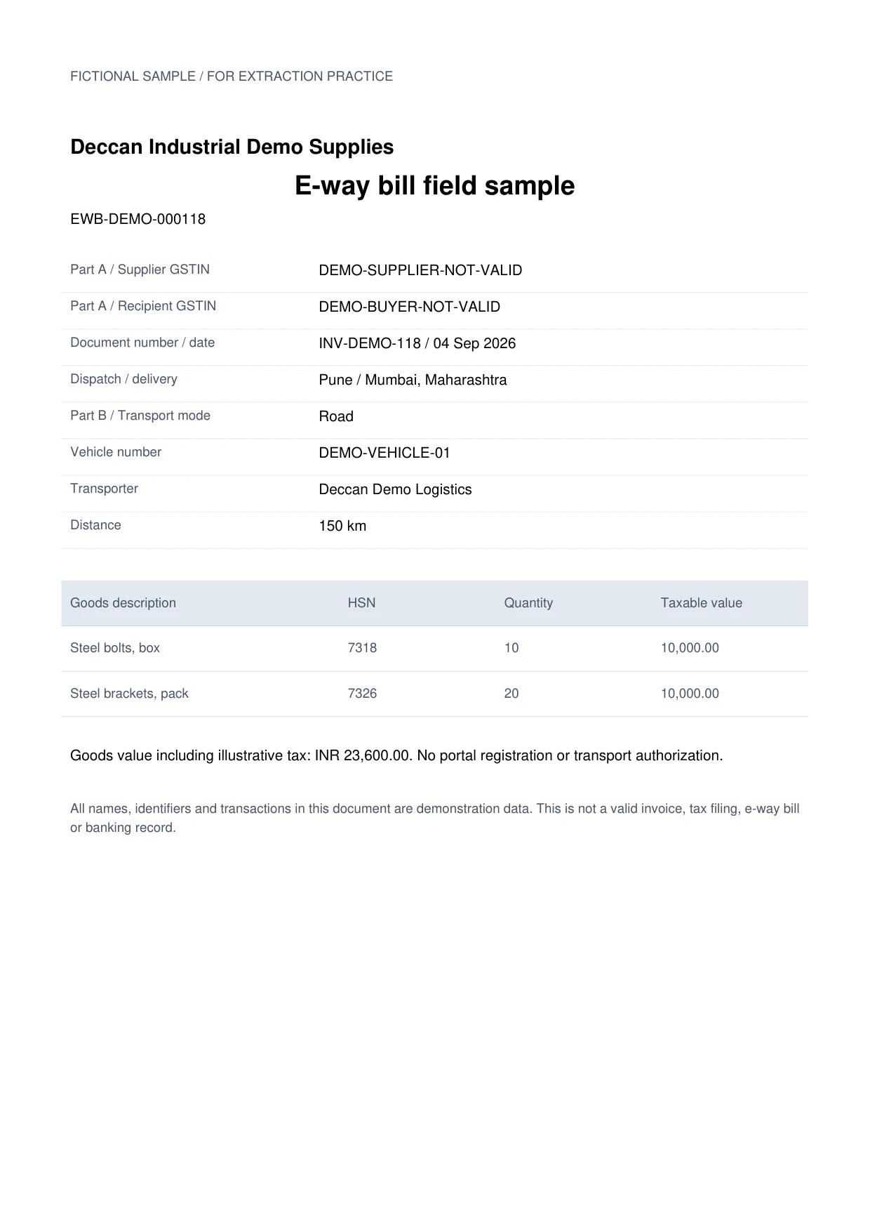 E-way bill field example, Deccan Industrial Supplies, EWB-DEMO-000118. Fictional sample document.