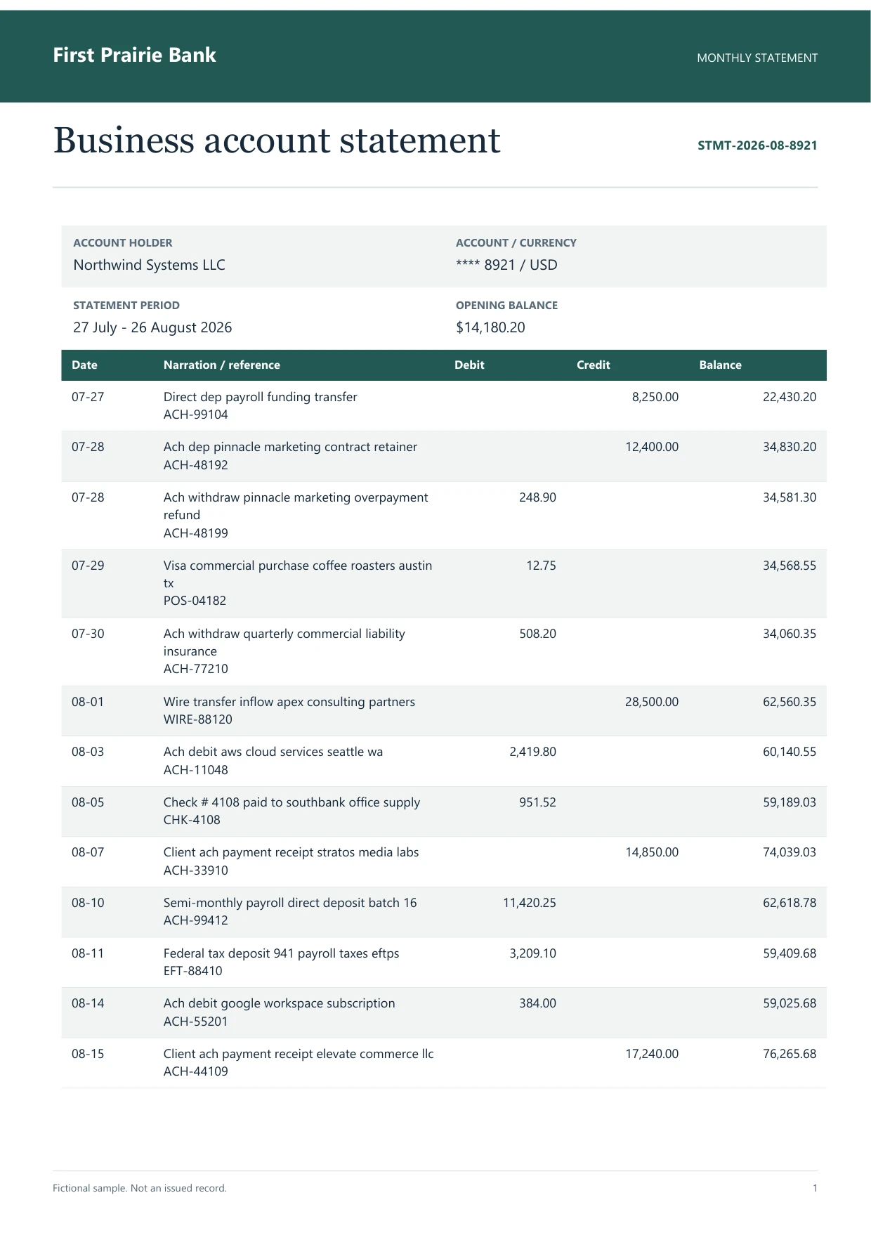 Document preview for Bank statement OCR