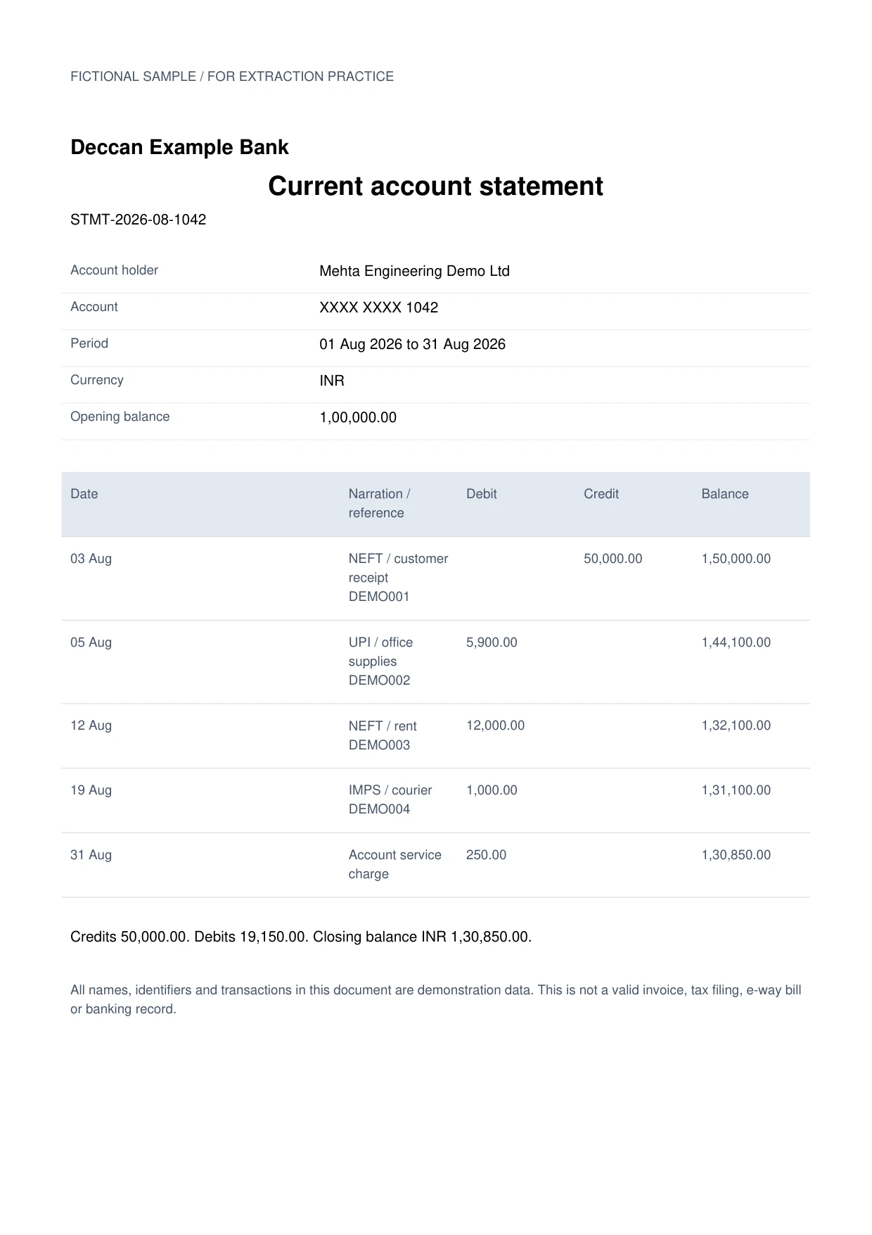 Current account statement, Deccan Example Bank, STMT-2026-08-1042. Fictional sample document.