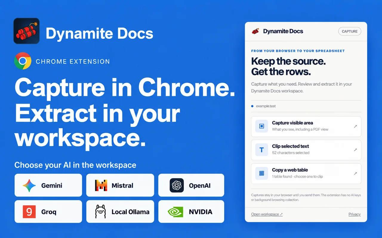 Dynamite Docs Chrome extension popup beside capture options and workspace AI provider choices.