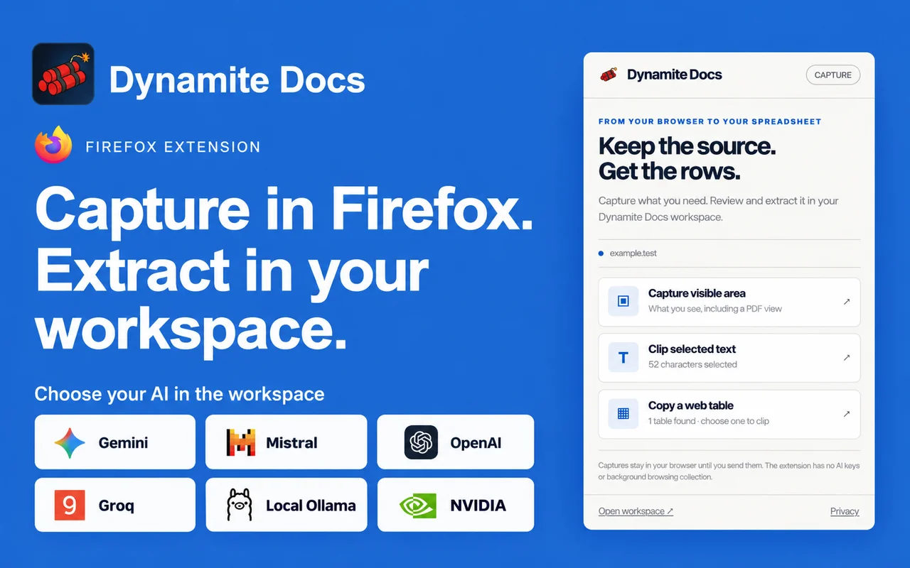 Dynamite Docs Firefox extension popup beside capture options and workspace AI provider choices.
