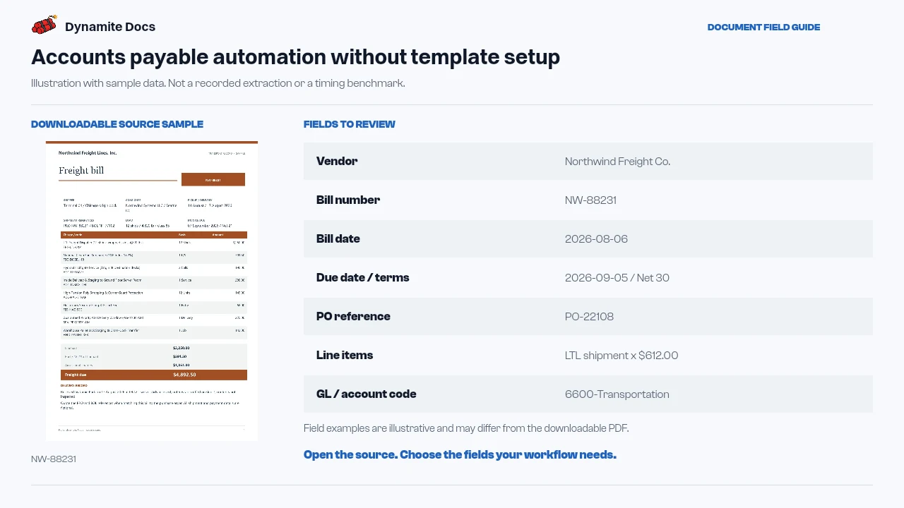 Accounts payable automation without template setup: sample source document and illustrative field names and values