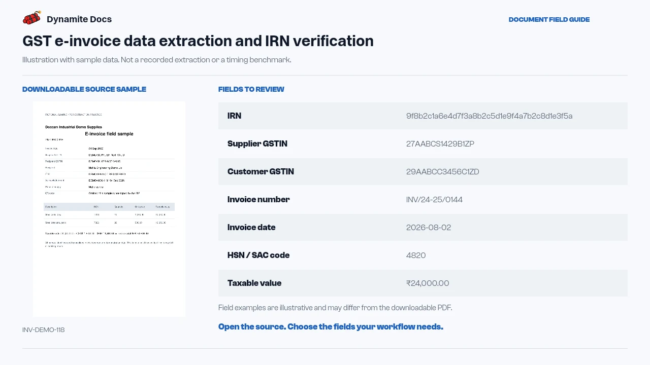 GST e-invoice data extraction and IRN verification: sample source document and illustrative field names and values