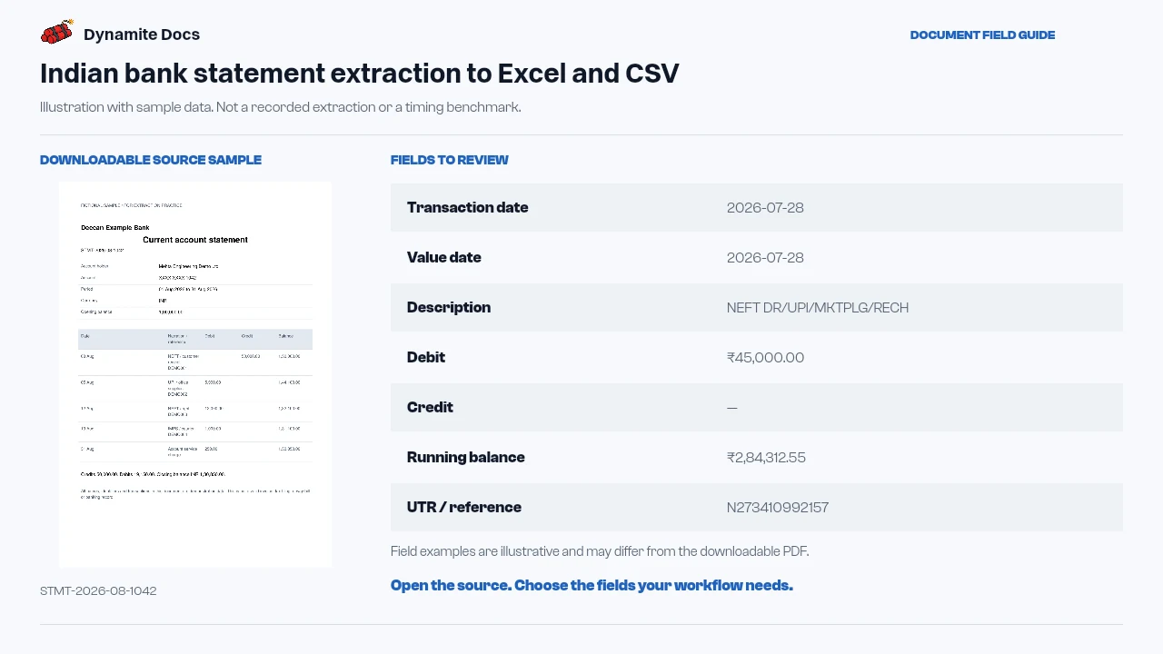 Indian bank statement extraction to Excel and CSV: sample source document and illustrative field names and values
