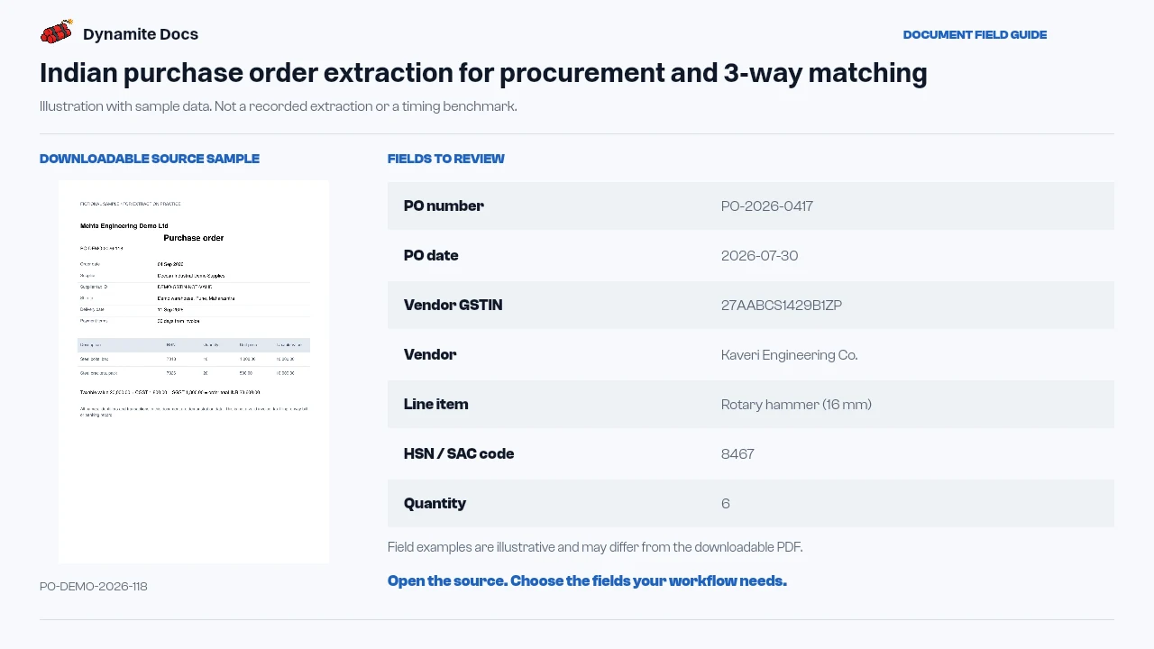 Indian purchase order extraction for procurement and 3-way matching: sample source document and illustrative field names and values