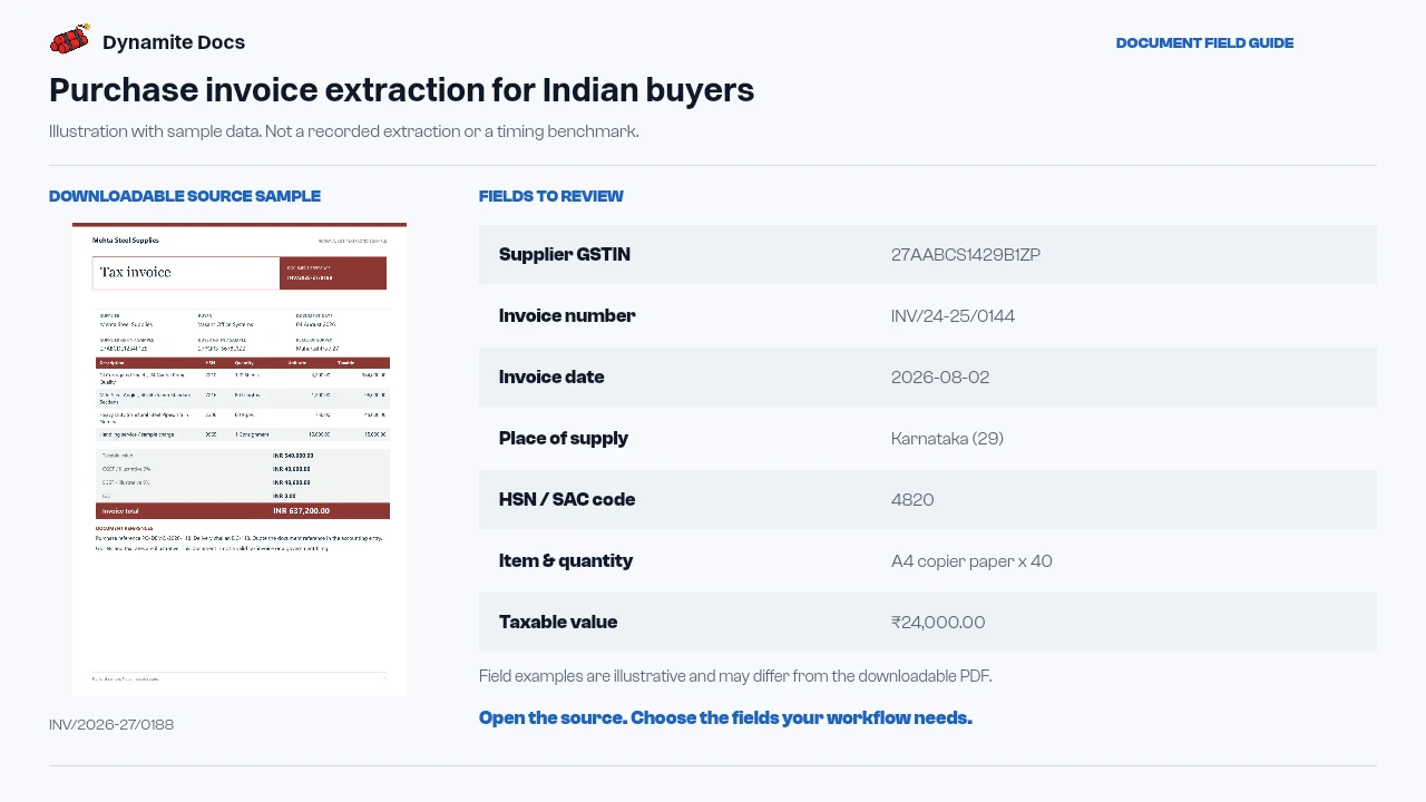 Purchase invoice extraction for Indian buyers: sample source document and illustrative field names and values