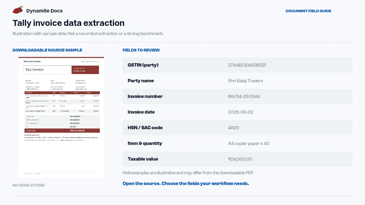 Tally invoice data extraction: sample source document and illustrative field names and values