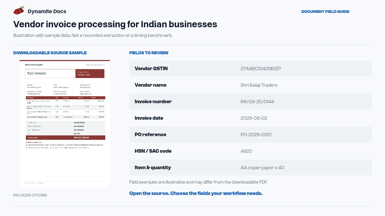 Vendor invoice processing for Indian businesses: sample source document and illustrative field names and values